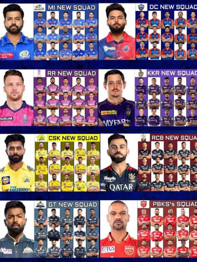 IPL 2024 Retained Player List