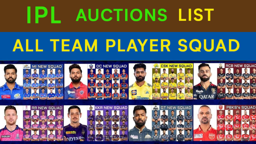 IPL Auction 2024 Players List Retained & Released Details