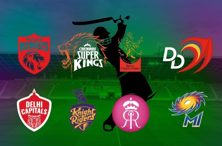 IPL Captain 2024 List: Check Who are the Captain Of all 10 Team