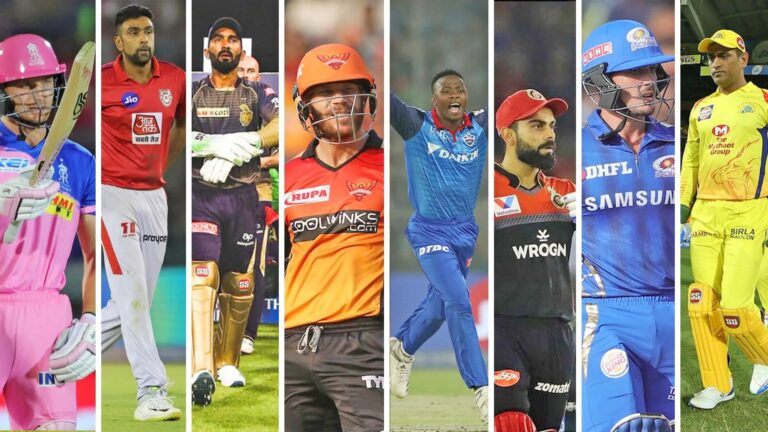 IPL Team Purse: Which team has the highest amount in the pocket?
